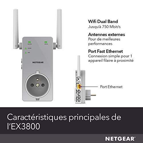 Netgear EX3800 repeteur Wifi AC750 Prise Gigogne