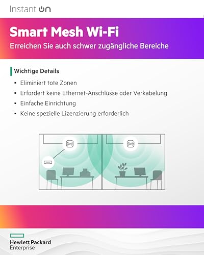 HPE Networking Instant On AP27 (RW) Borne daccès sans fil Wi Fi 6 2.4 GHz 5 GHz montable au plafond/mur