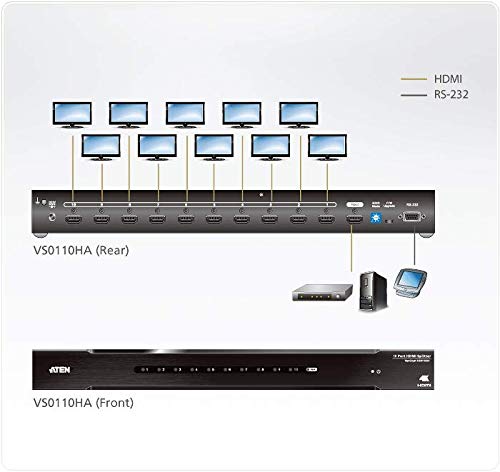 Répartiteur HDMI 4K a 10 ports - HDMI - 10x HDMI - 4096 x 2160 pixels - Noir - Métal - 4K Ultra HD