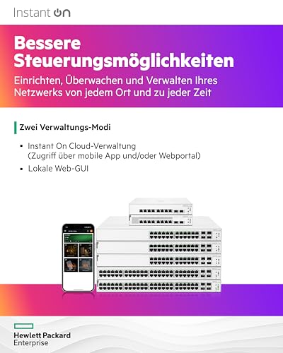 HPE Networking Instant On 1930 48G Class4 PoE 4SFP/SFP+ 370W Switch Commutateur C3 Géré 48 x 10/100/1000 PoE