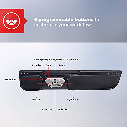 CONTOUR DESIGN Souris centrée RollerMouse Pro3 filaire