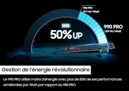 SSD 990 PRO 1TB M.2 NVMe