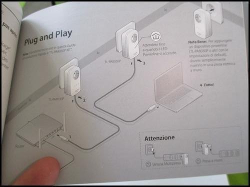 AV1200 GB Powerline Starter Kit 1200Mbps