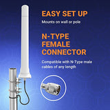 Antenne OMNI IP65 DualBand WiFi 7.5dBi Prise N Femelle