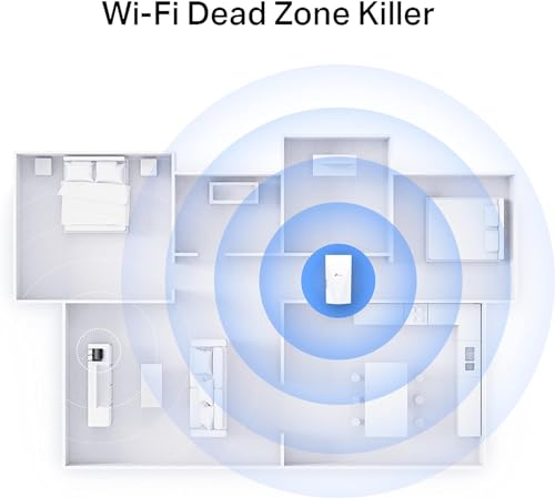 AX3000 Wi-Fi 6 Range Extender