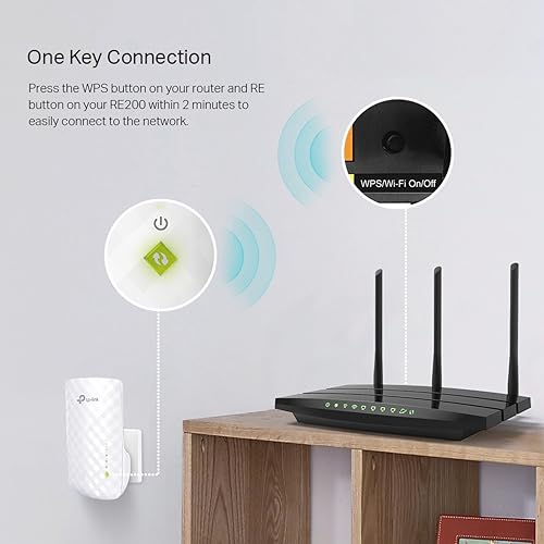 Tp-link RE200 repeteur wifi AC750 antennes internes