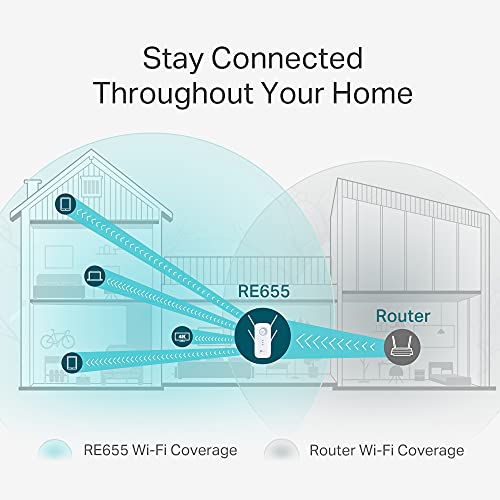 TP-Link RE650 prolongateur réseau Émetteur réseau Blanc 10, 100, 1000 Mbit/s