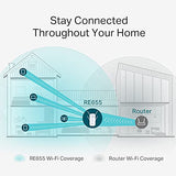 Tp-link RE650 repeteur wifi ac 2600Mbps avec port gigabit