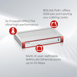 Zyxel USG FLEX 200HP pare-feux (matériel) 5 Gbit/s