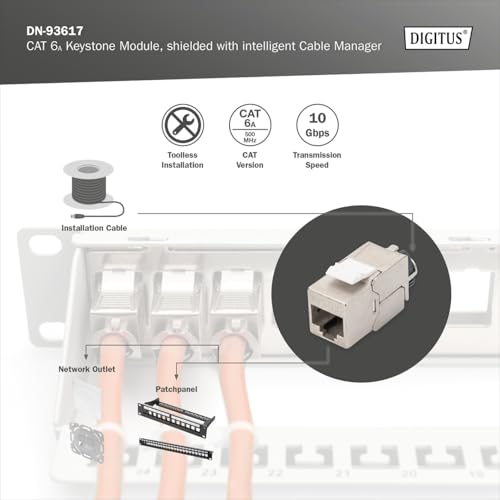 Module Keystone CAT 6A - blindé avec gestionnaire de câbles intelligent - Argent - Rj-45 - 19 g - Chine