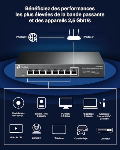 Omada 8-Port 2.5G Multi-Gigabit Desktop