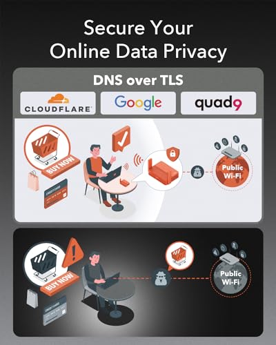 Cudy AC1200 routeur sans fil Fast Ethernet Orange