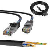 Extralink EX.7584 câble de réseau Noir Cat5e F/UTP (FTP)