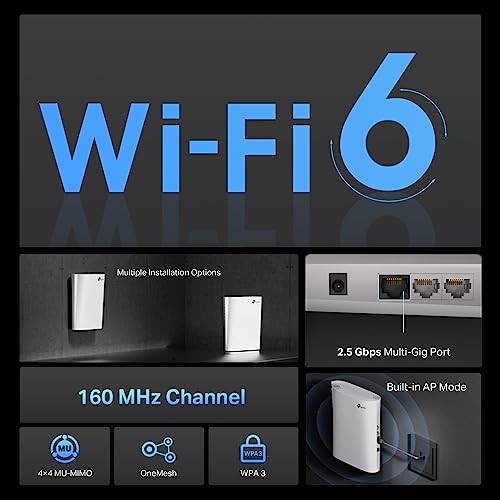 AX6000 Wi-Fi 6 Range Extender SPEED: 114