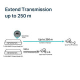 TP-LINK TL-SG1006PP Switch 6p Gigabit don 3 PoE+ et 1 PoE++