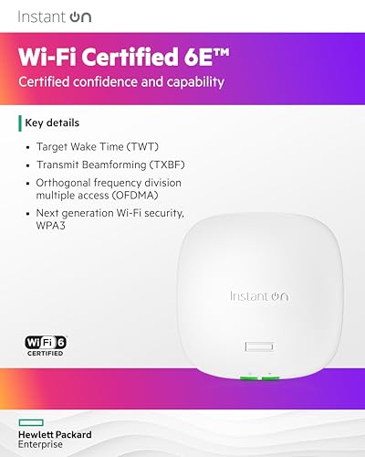 HPE Networking Instant On AP32 (RW) Borne daccès sans fil Wi Fi 6 Wi Fi 6E 2.4 GHz 5 GHz 6 GHz montable au plafond/mur pack de 5