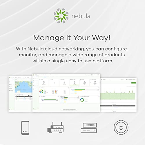 Zyxel Nebula LTE3301-PLUS