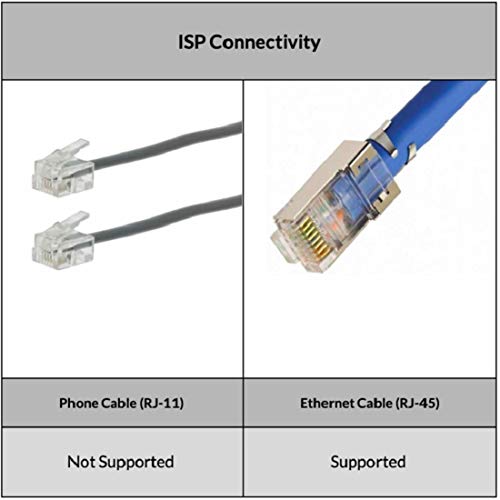TP-Link TL-WR820N routeur sans fil Fast Ethernet Monobande (2,4 GHz) Blanc