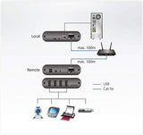 ATEN UEH4102 Extendeur USB 2.0 sur IP Hub métal 4 ports