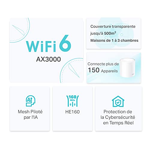 TP-LINK DECO X50(2-PACK) Kit MESH WiFi 6 AX3000