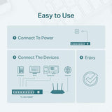 Switch Réseau 8 ports RJ45 10/100 dont 4 PoE 53W
