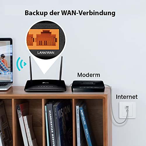 300Mbps Wireless N 4G LTE Router