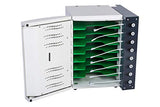 Putnam 8 Mk2 Armoire de Charge pour 8x iPad/iPhone - FR/UK/EU