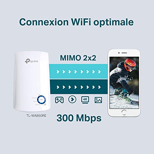 Tp-link TL-WA850RE répéteur WiFi 300Mbps sur prise elect.