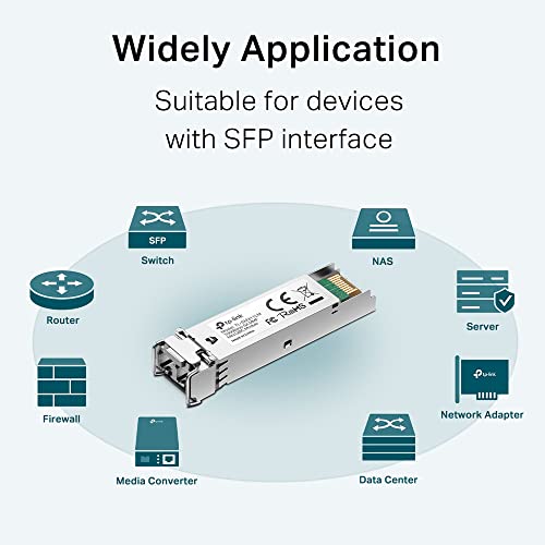 Gigabit SFP module Multi-mode LC 550M