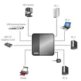 Aten US434 hub 4 ports USB 3.1 Gen1 partagés sur 4 PC/Mac