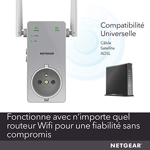 Netgear EX3800 repeteur Wifi AC750 Prise Gigogne