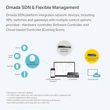 TP-Link Omada EAP235-Wall 1167 Mbit/s Blanc Connexion Ethernet, supportant l'alimentation via ce port (PoE)