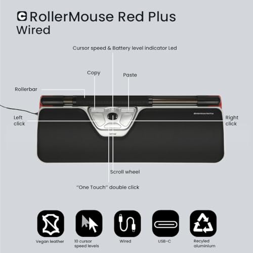 CONTOUR DESIGN Souris centrée RollerMouse Red Plus filaire