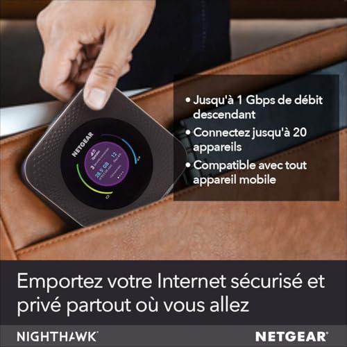 NETGEAR MR1100 Modem mobile 4G LTE WiFi AC + RJ45 GIGABIT