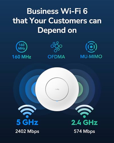 Cudy AP3000 point d'acces réseaux locaux sans fil 2976 Mbit/s Blanc Connexion Ethernet, supportant l'alimentation via ce port (PoE)