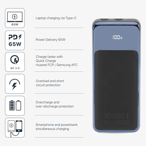 Powerbank 30000mAh pour laptop 65W charge ultra rapide power