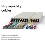 PATCHBOX ONE 24x CAT6A STP ROUGE 1,8 m 30U