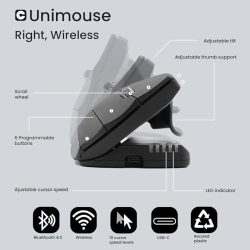 CONTOUR DESIGN Souris verticale Unimouse sans fil