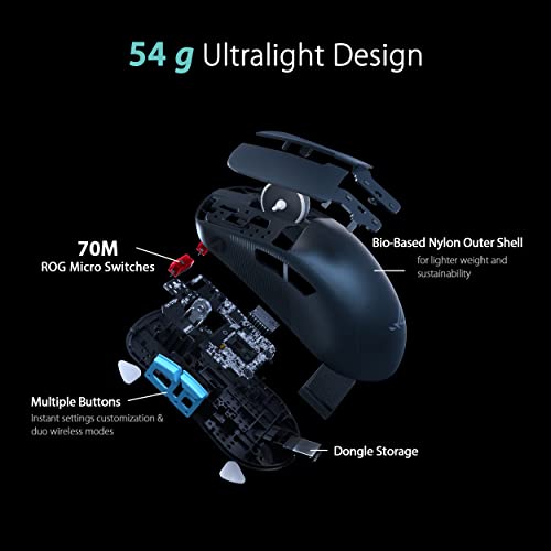 ASUS ROG Harpe Ace Aim Lab Edition souris Gaming Ambidextre RF Wireless + Bluetooth + USB Type-A Optique 36000 DPI