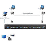 Aten VS0801A switch vga 8 ports 300 mhz