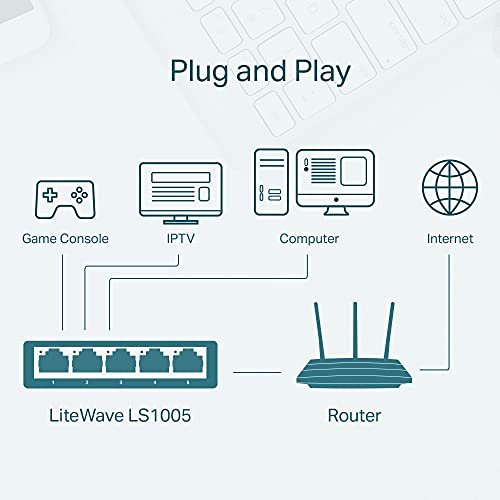 LiteWave 5-Port 10/100M Desktop Switch