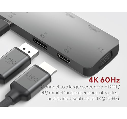 LINQ Adaptateur HDMI LQ48019
