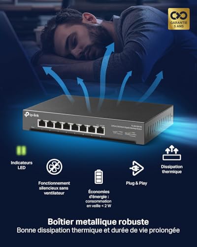 TP-LINK DS108G-M2 Omada Switch 8 Ports 2.5 MultiGigabit