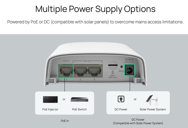 ER703WP-4G-Outdoor Coming Soon Omada 4G+