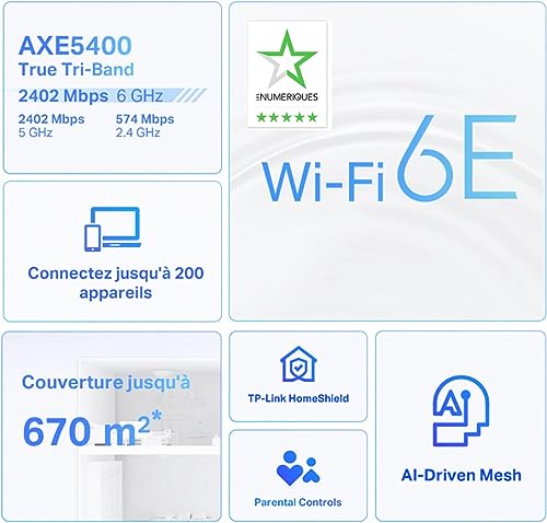 Tp-Link Deco XE75 3-pack