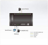 ATEN VM7904 carte 4 entrées DisplayPort 4K pour VM1600/3250