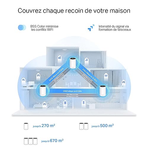 Tp-Link Deco XE75 3-pack