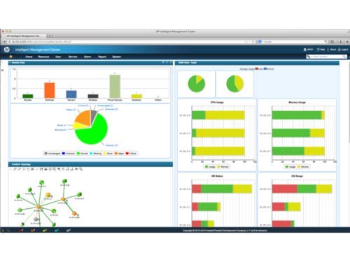 HPE Aruba IMC Ent SW Plat 50-node E-LTU