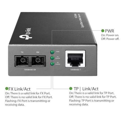 RJ45 to multi-mode SC fiber Converter