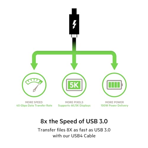 BELKIN Câble USB4 en 0.8m rétrocompatible USB3 100W